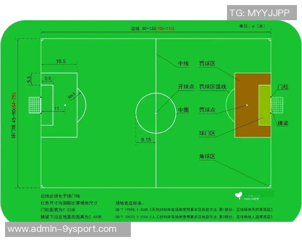 深入解析足球规则的英语表达与应用技巧