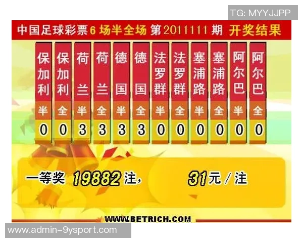 足球半全场胜平负分析技巧与投注技巧分享助你精准预测比赛结果
